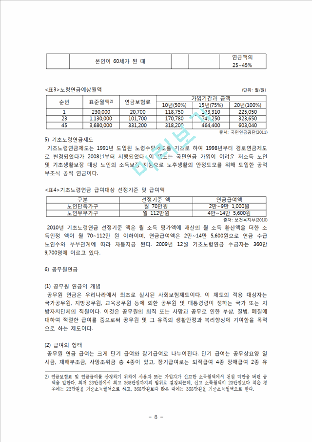 [사회복지] 소득보장정책의 문제점과 해결방안.hwp